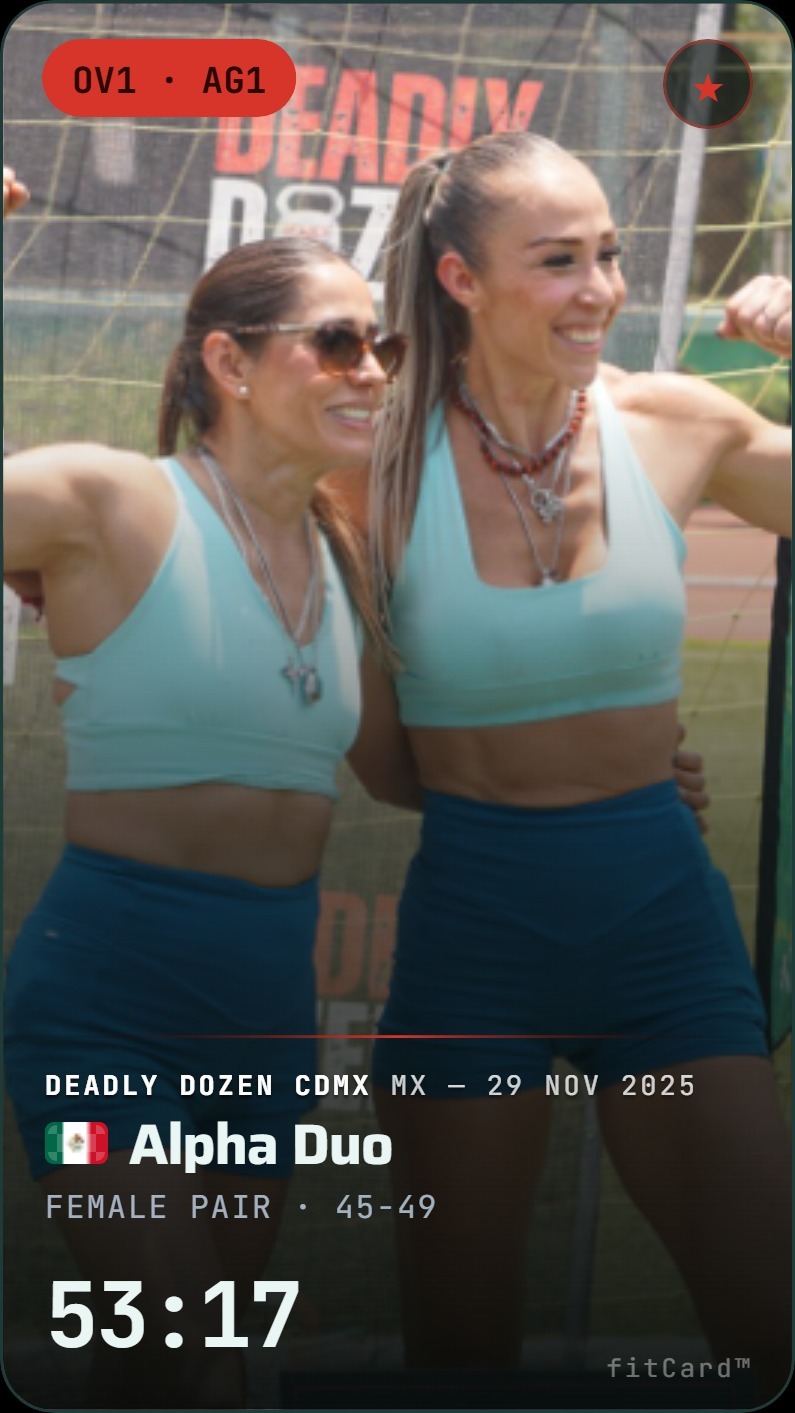 Tu fitCard®